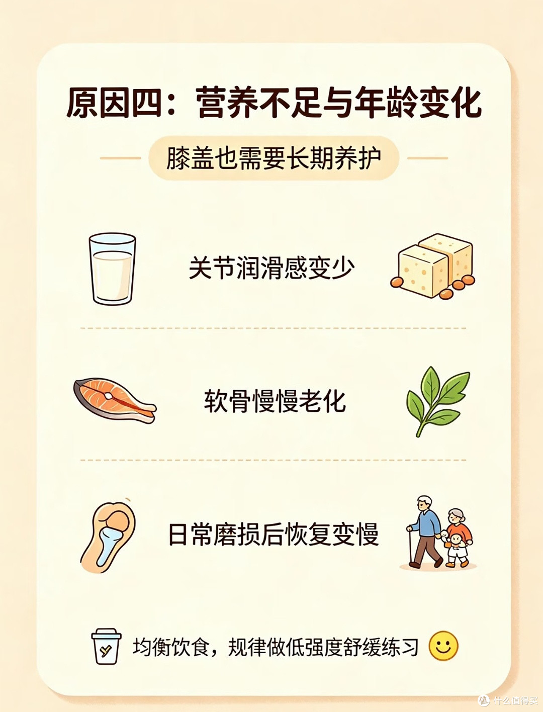 亲身踩坑总结|运动膝盖疼怎么救,避开健身装备智商税