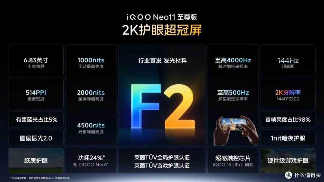 3399元起!iQOO Neo11至尊版发布:首发天玑9500M,续航炸裂