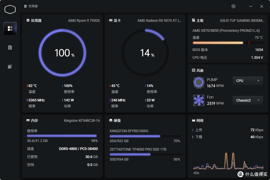 旗舰双红遇上二次元桌搭:振华LEADEX III P1000W白金电源