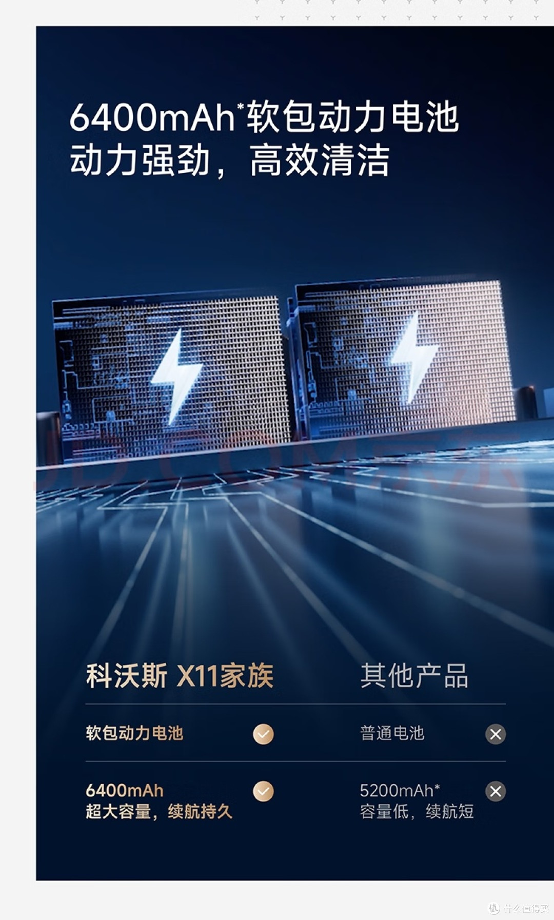聊聊科沃斯X11PRO旗舰扫地机器人