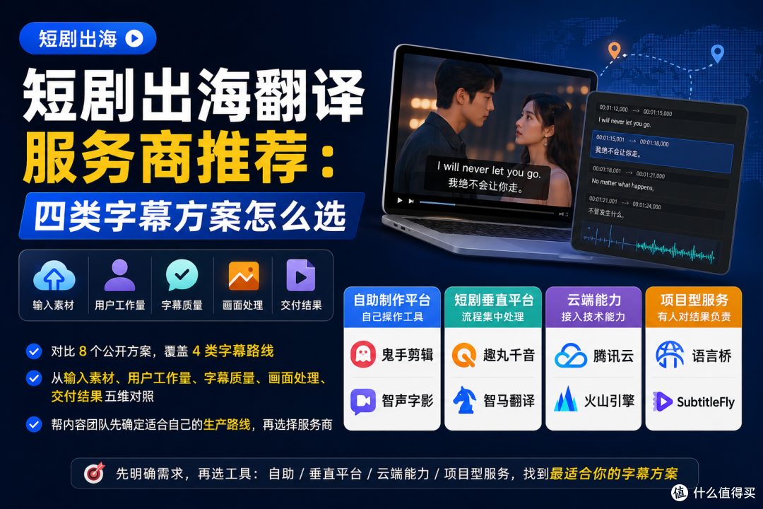 短剧出海翻译服务商推荐:四类字幕方案怎么选