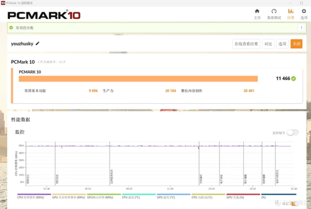 270K PLUS黄金搭档——微星Z890 GAMING PLUS WIFI6E 主板开箱