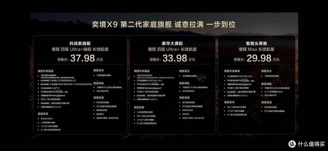 问界平替?第一款华为大满配——奕境X9,29.98万起!