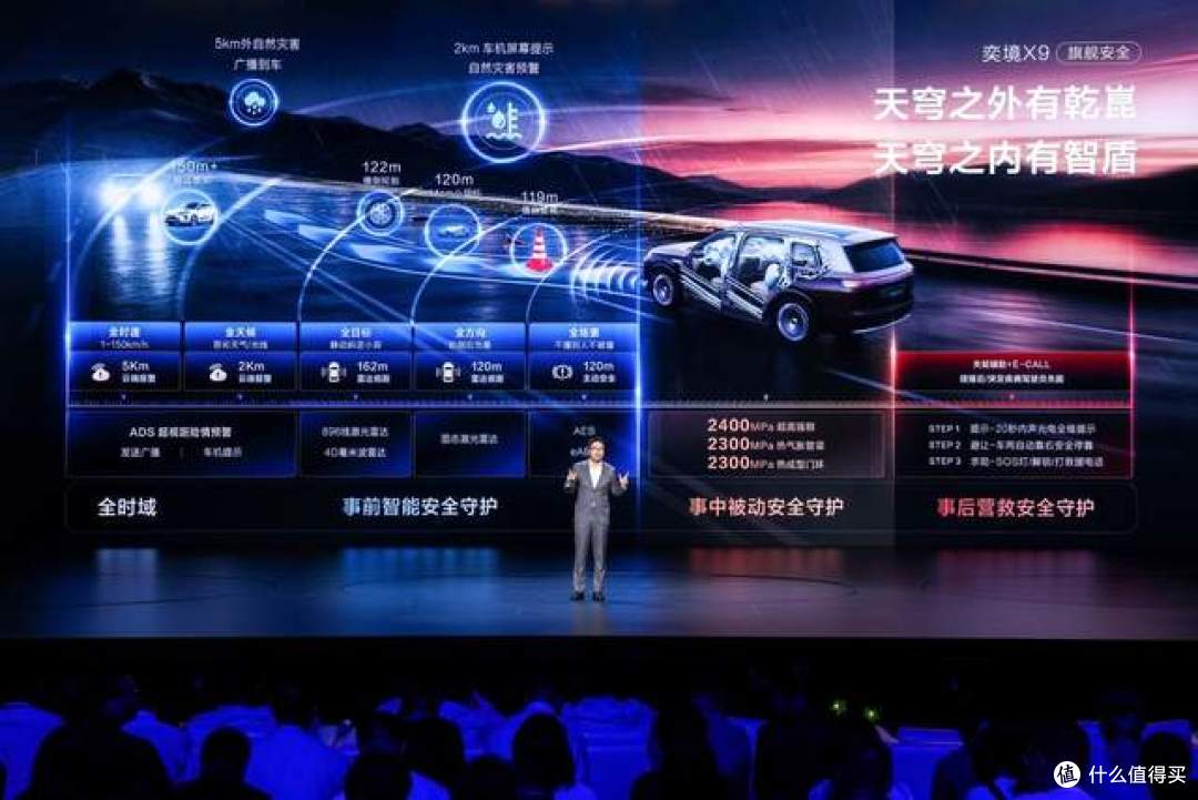 第二代家庭旗舰“天王”登场,奕境X9预售29.98万元起