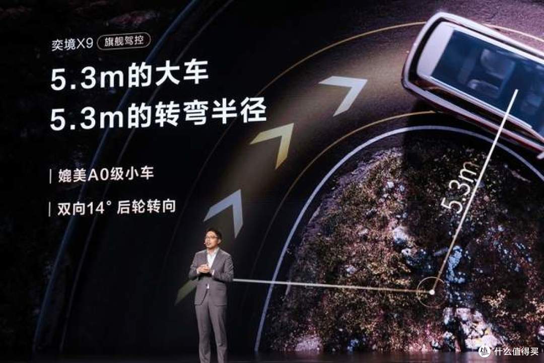 第二代家庭旗舰“天王”登场,奕境X9预售29.98万元起