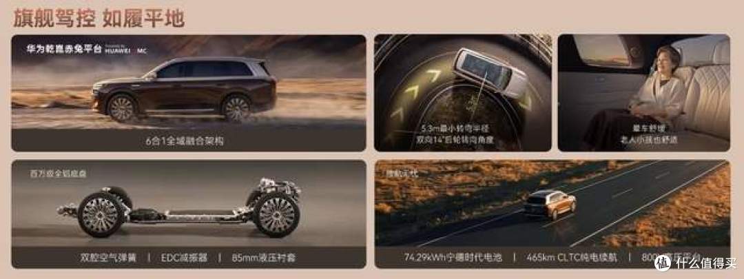 29.98万起,奕境X9预售:华为的"全家桶",东风的"翻身仗"