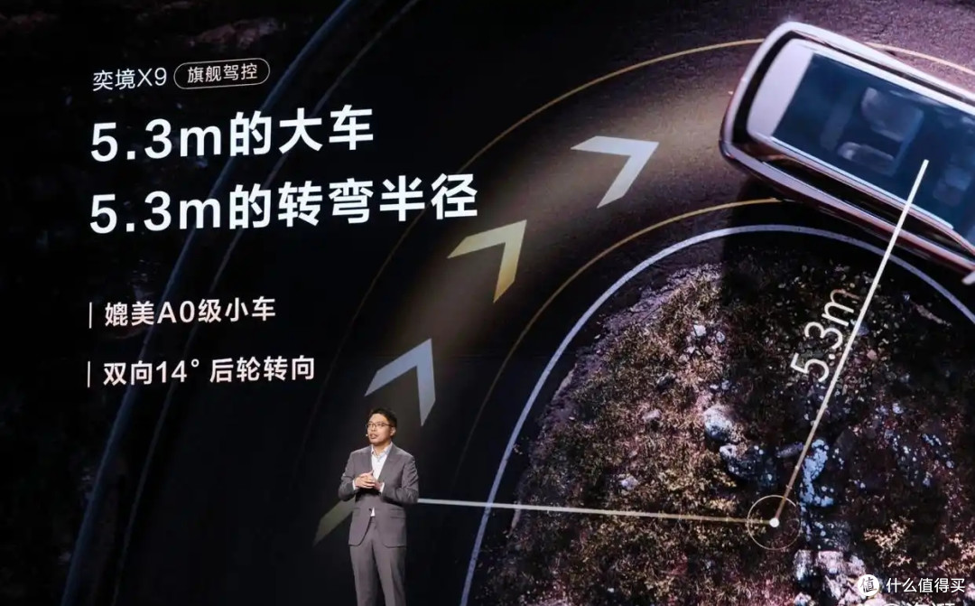 昨天还猜40万,今天29.98万!东风+华为的奕境X9价格杀疯了?