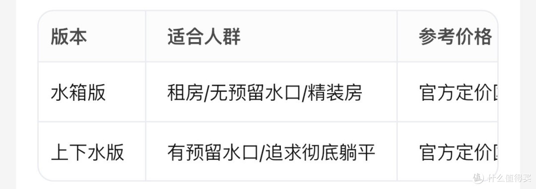 科沃斯T90PRO上手四个多月|大平层+养宠+有娃家庭真香