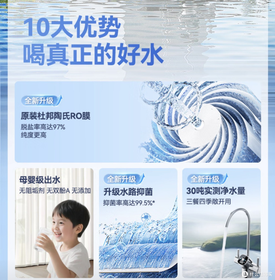 2026年净水器选购指南：1000-5000元，这些款闭眼入不踩坑
