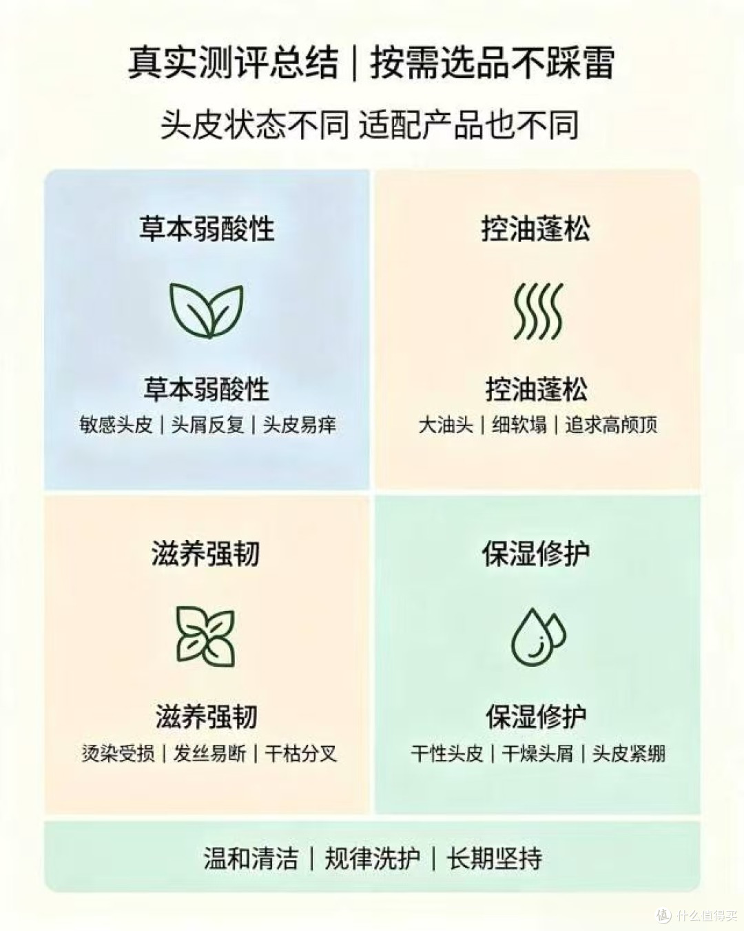 反复头屑头痒?pH5.8弱酸性草本洗发水|油头敏感头皮养护指南