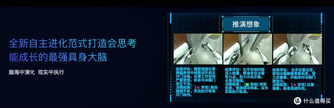 让机器人先想后做,大晓开悟3.1的世界模型在落地了