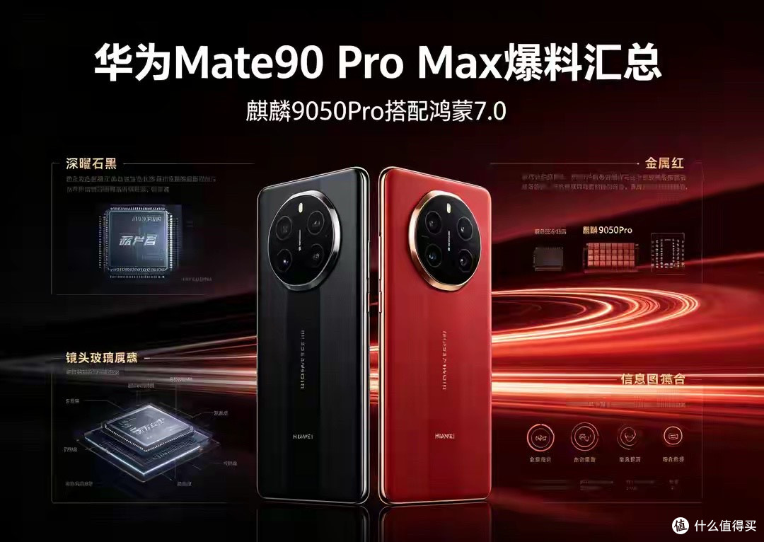 华为Mate90 Pro Max爆料汇总，麒麟9050Pro搭配鸿蒙7.0