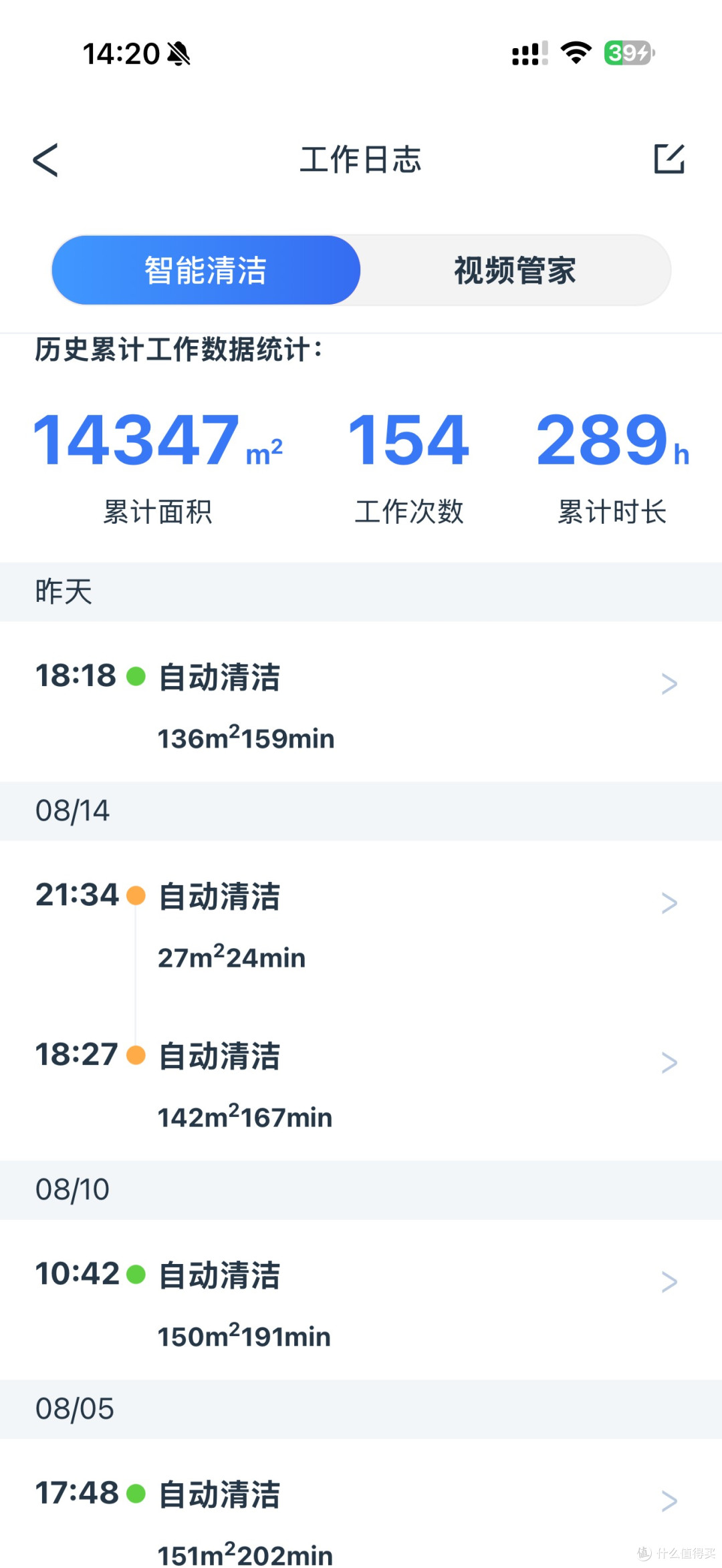 289小时实战,科沃斯地宝真实居家体验