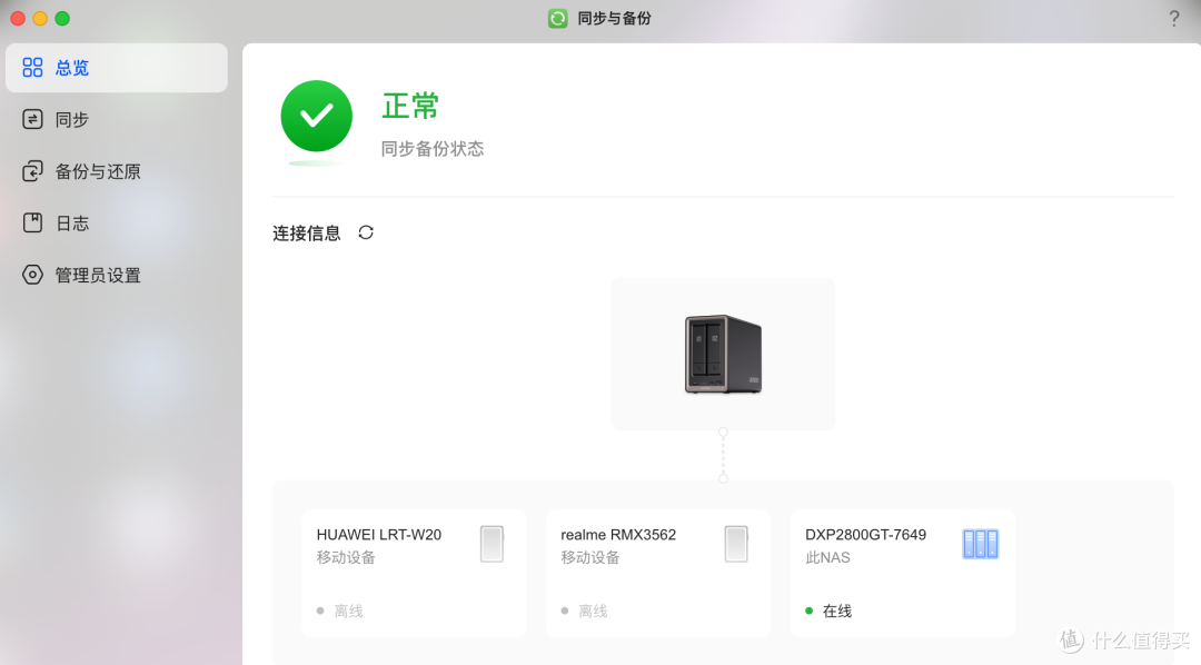 兼顾家庭与专业,全场景省心存储神器,绿联万兆NAS DXP2800 GT