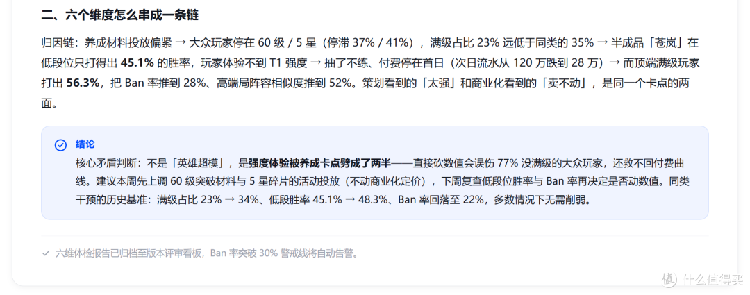 “AI Agent+用户运营”能做什么?值得关注的10个智能运营场景
