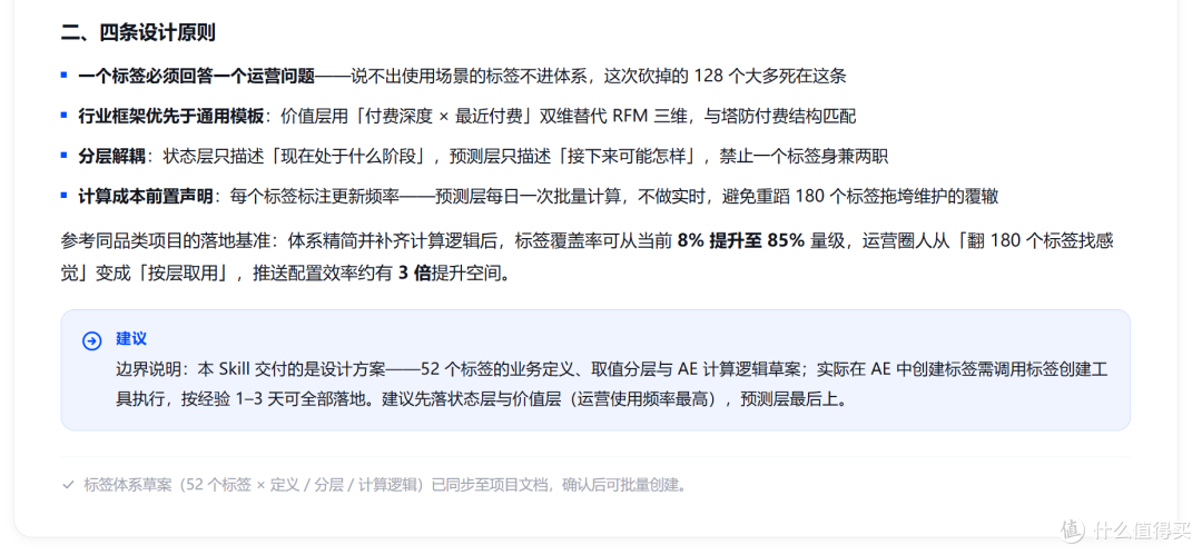 “AI Agent+用户运营”能做什么?值得关注的10个智能运营场景