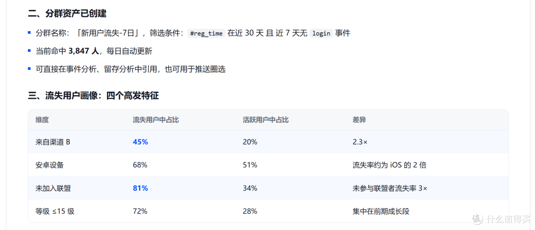 “AI Agent+用户运营”能做什么?值得关注的10个智能运营场景