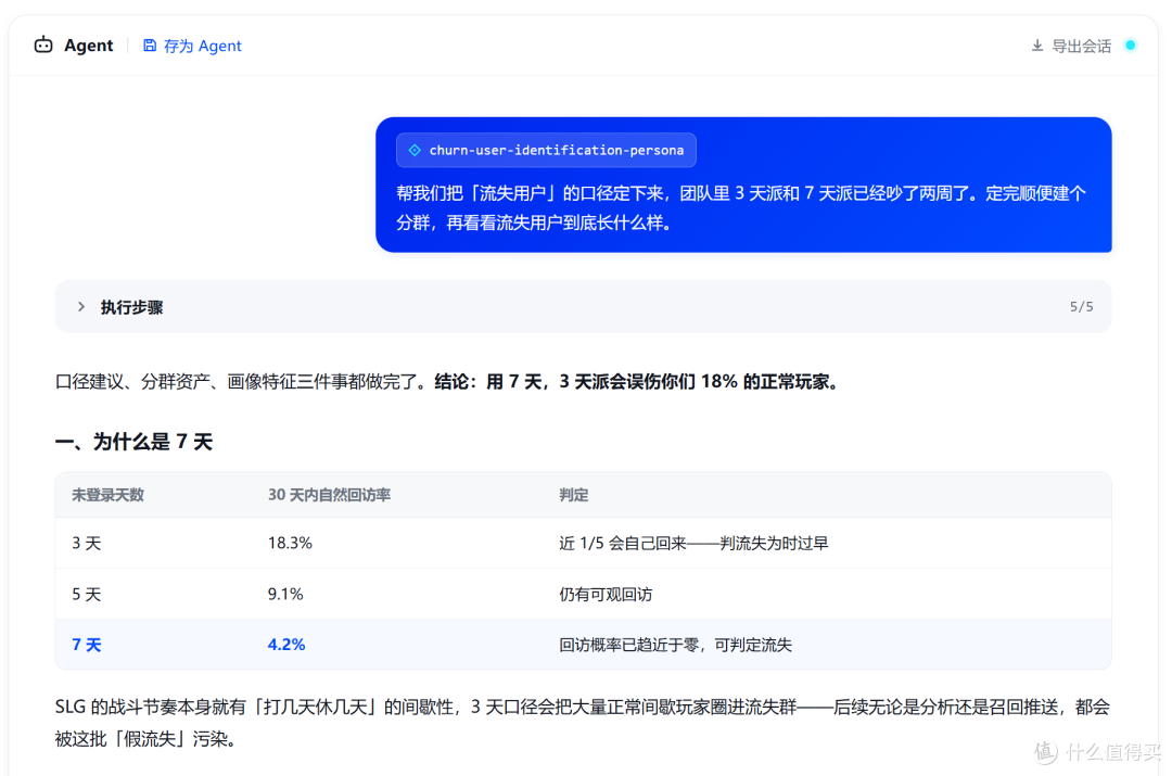 “AI Agent+用户运营”能做什么?值得关注的10个智能运营场景