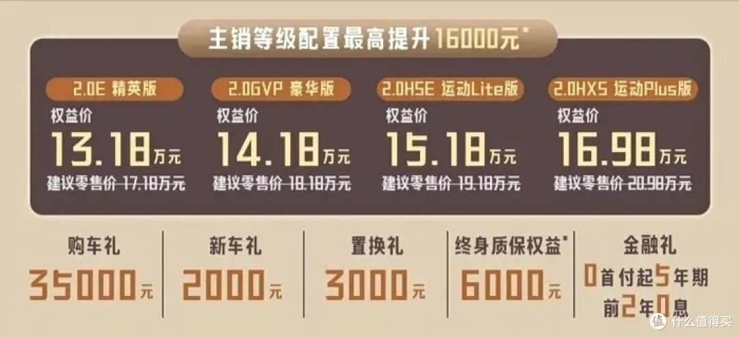 2027款凯美瑞的诚意,只停留在表面,多少有些以不变应万变的意思