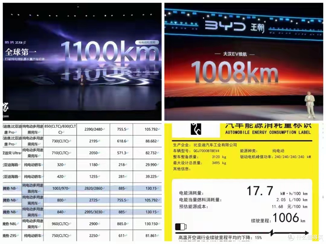续航1000km算什么?比亚迪一口气甩出四款,燃油车这次真慌了!