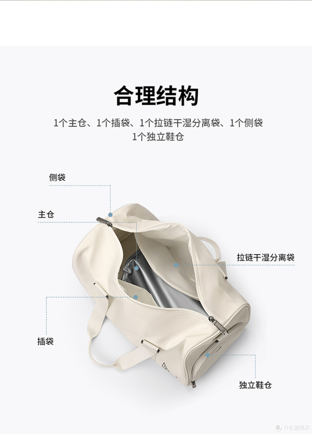 游泳健身短途出差一包搞定,GOLF 两用旅行包参考