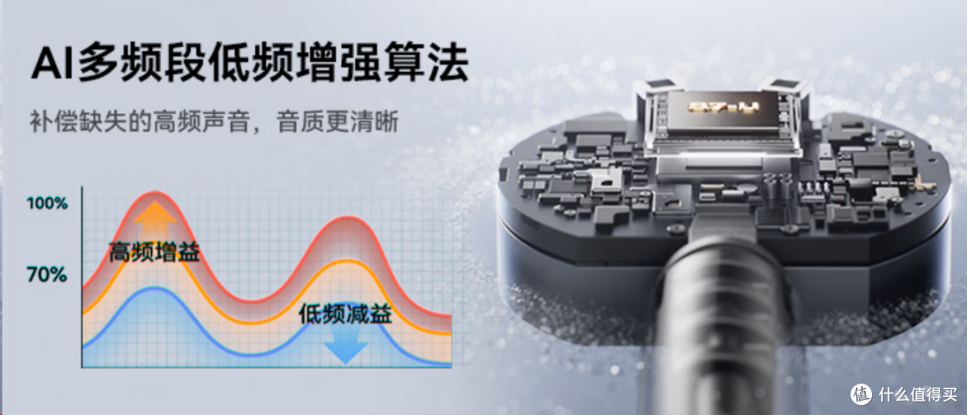 千元级音质+全场景AI加持,塞那S7S Ultra使用体验