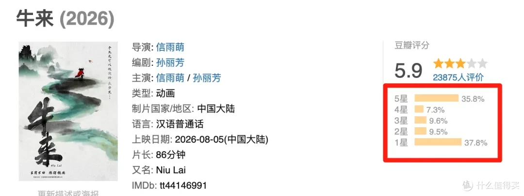《牛来》豆瓣终于开分了