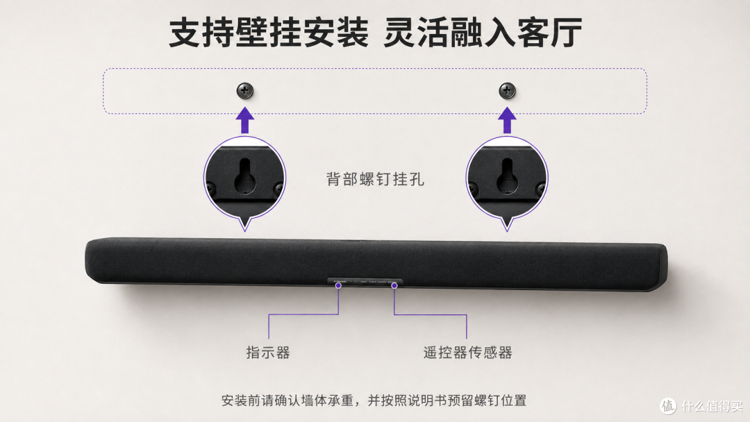 挂墙示意图