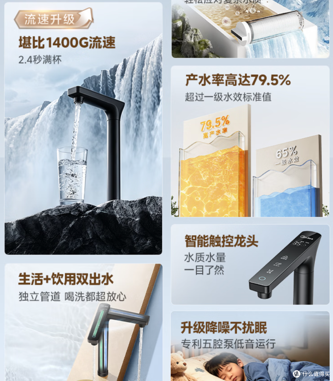 2026年净水器选购指南：1000-5000元，这些款闭眼入不踩坑