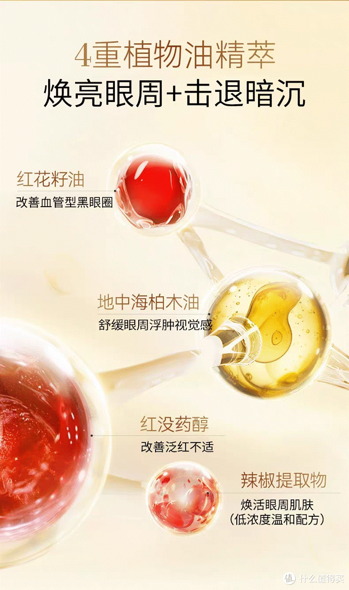 淡化黑眼圈用什么眼油好?初抗老女生2款眼油淡暗沉黑眼圈