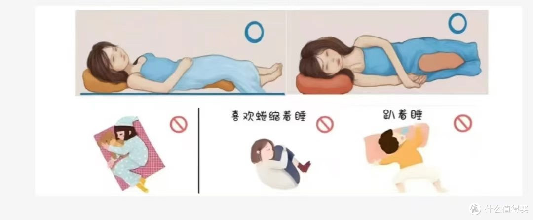 腰突,没有手术,做对四件事,保守成功!