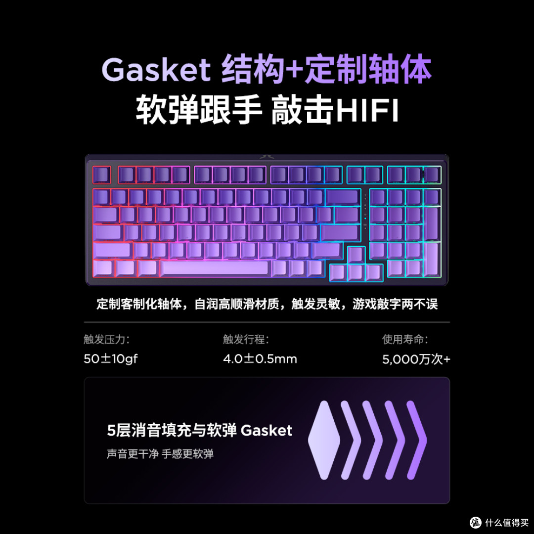 Gasket结构机械键盘推荐:斗战者游戏键盘GK101按键链路技术拆解