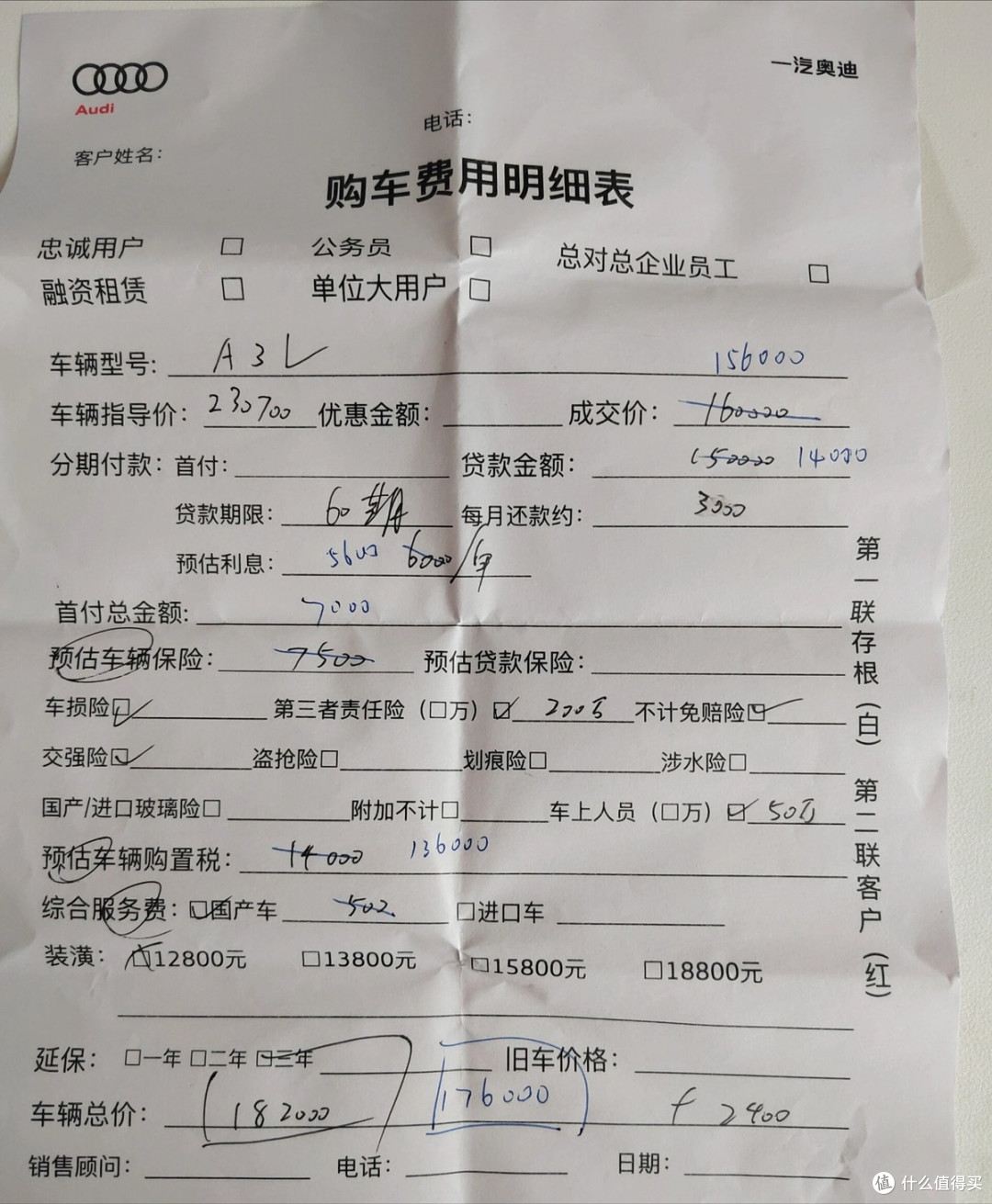 买车最高补贴2万,但这5笔钱4S店从来不主动告诉你