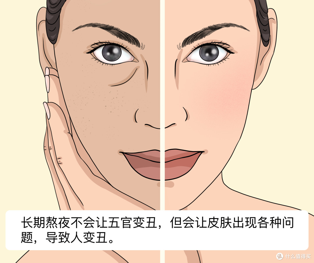 混油肌男生熬夜暗沉粗糙,改善肤感气色面膜记录