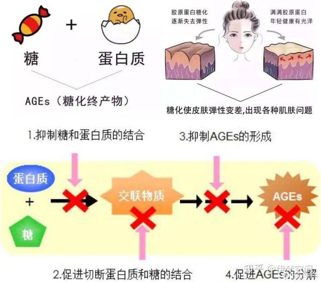 混油肌男生熬夜松垮没精神,紧致提亮面膜记录