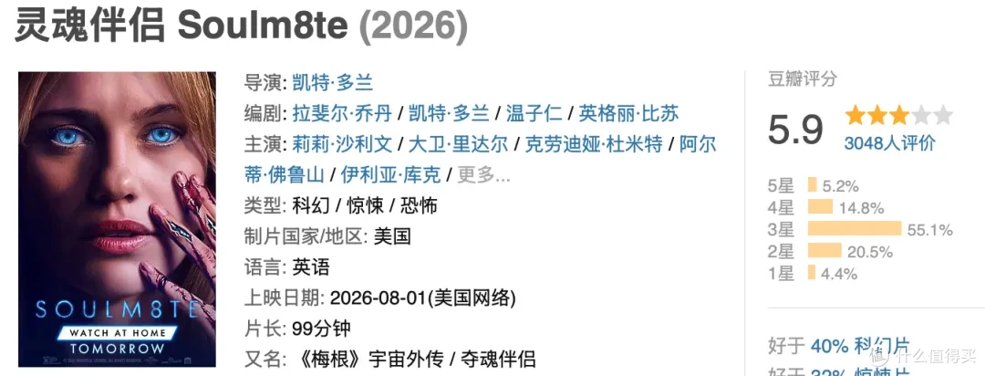又来一部成人版《痴迷》,太生猛了