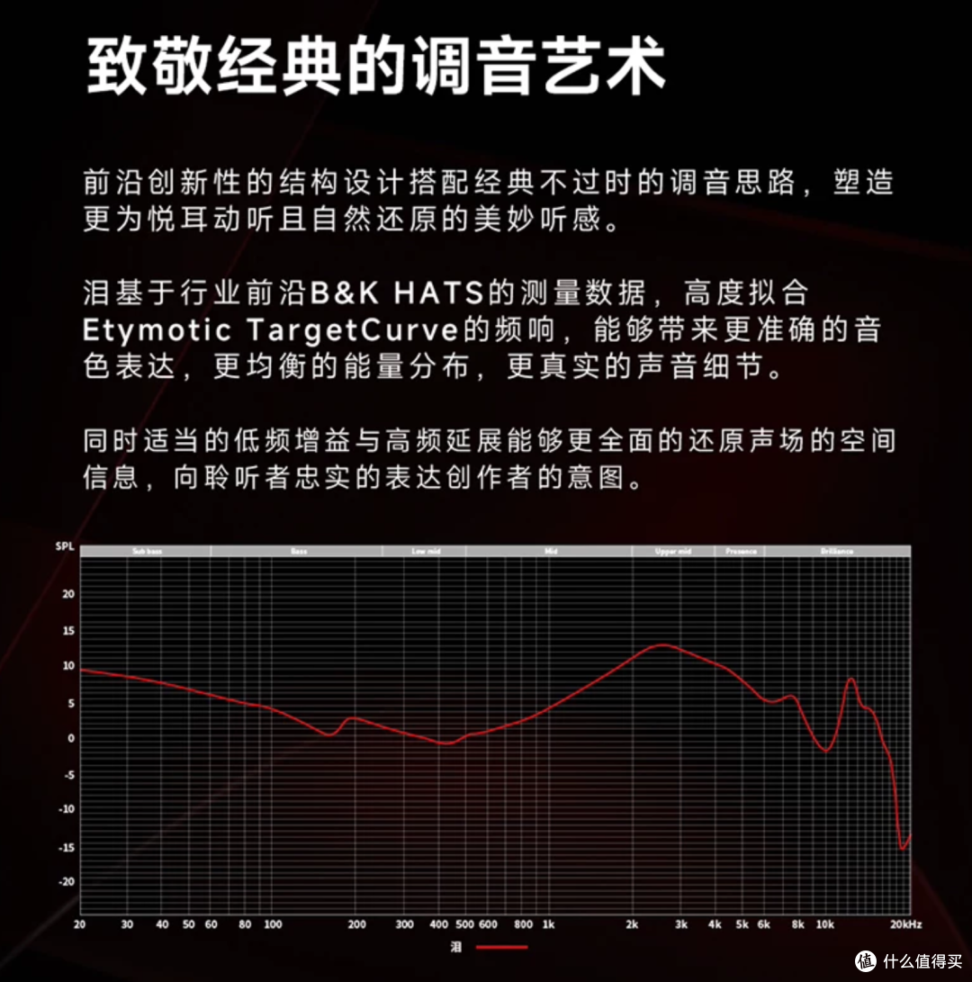 😭99块的双磁路动圈,原道泪Tears入耳耳机体验