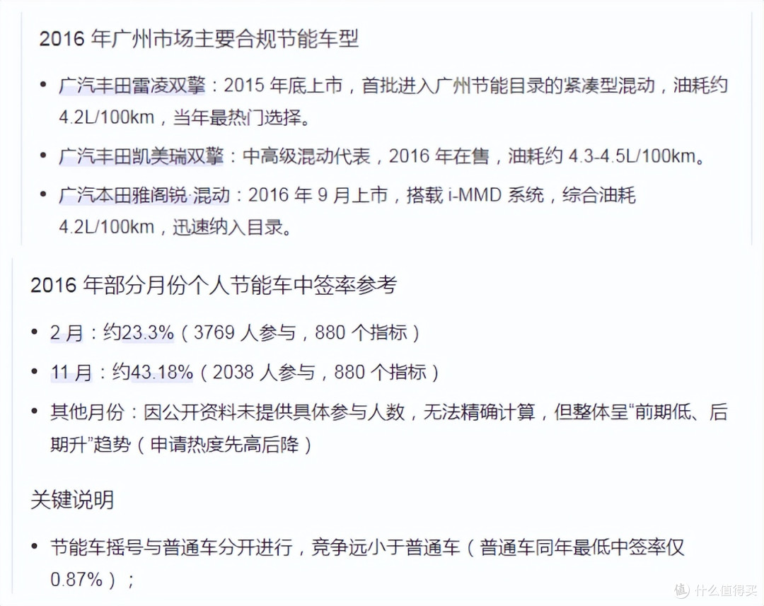 十年老车历程:2016 款雷凌双擎次低配,代步工具的终极形态