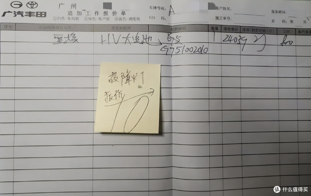 十年老车历程:2016 款雷凌双擎次低配,代步工具的终极形态