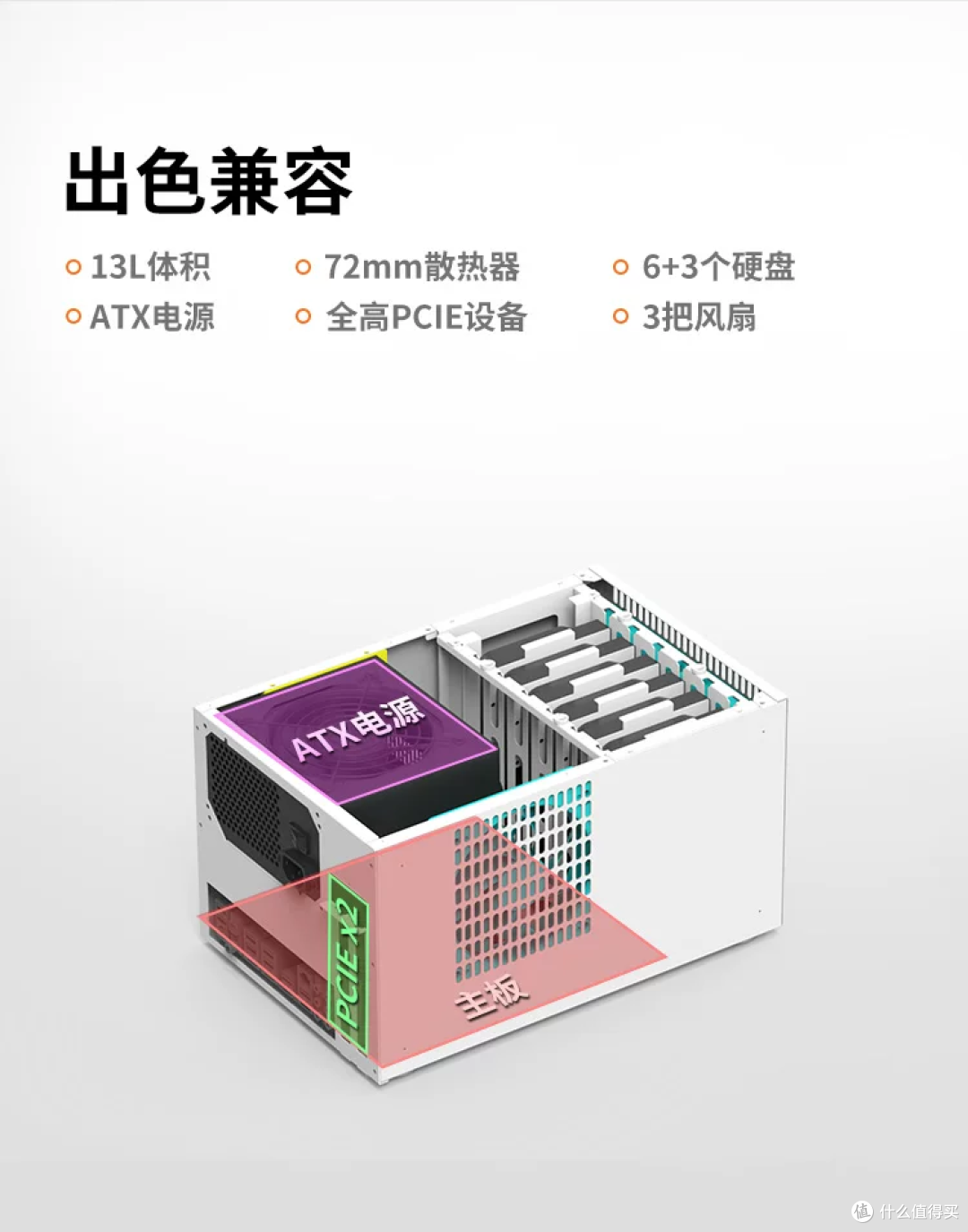 B6mini，尺寸小一圈。