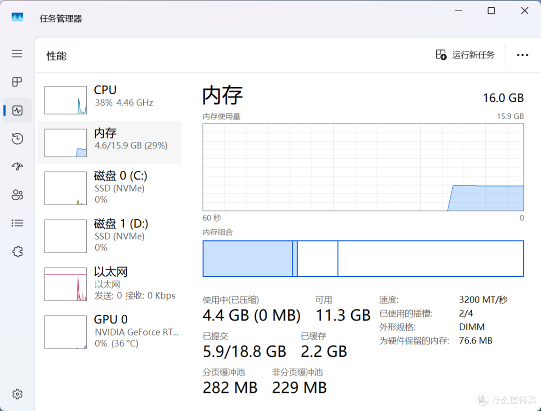 老电脑满血复活!三星颗粒Centremix芯联创 DDR4 3200内存实测