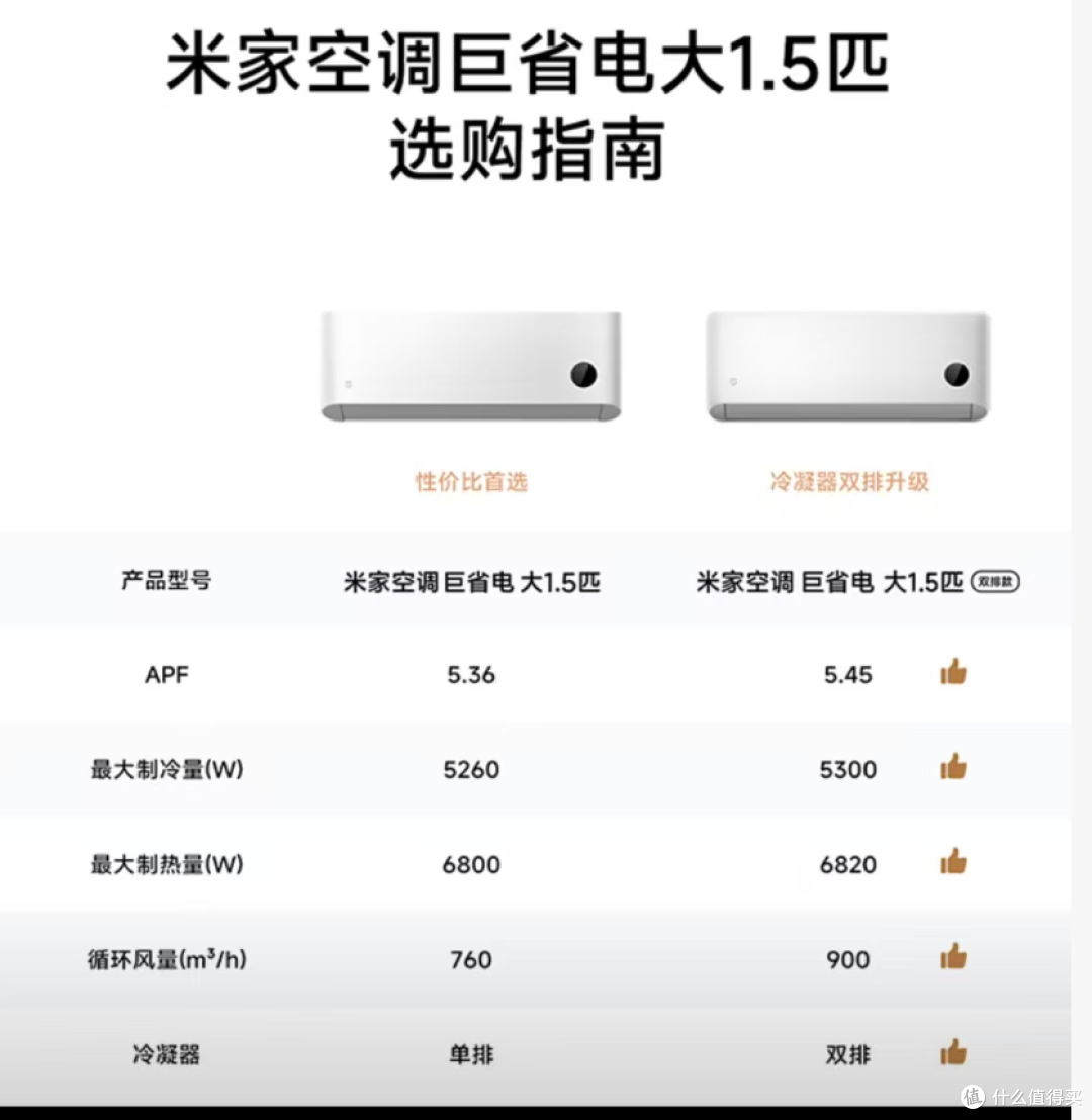来自官网
