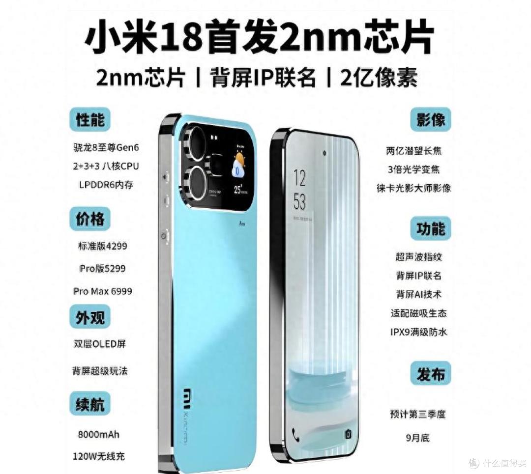 别跟风!5499买小米18确实真香,但先问自己刚需是什么
