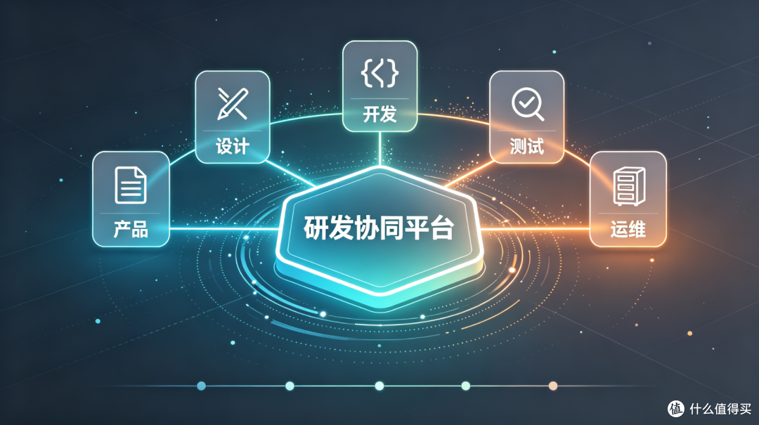 研发协同平台值不值得上？3 个指标判断是否需要它