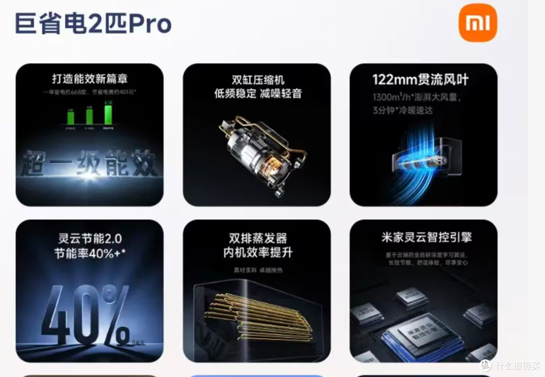 双杠压缩机+双排蒸发器