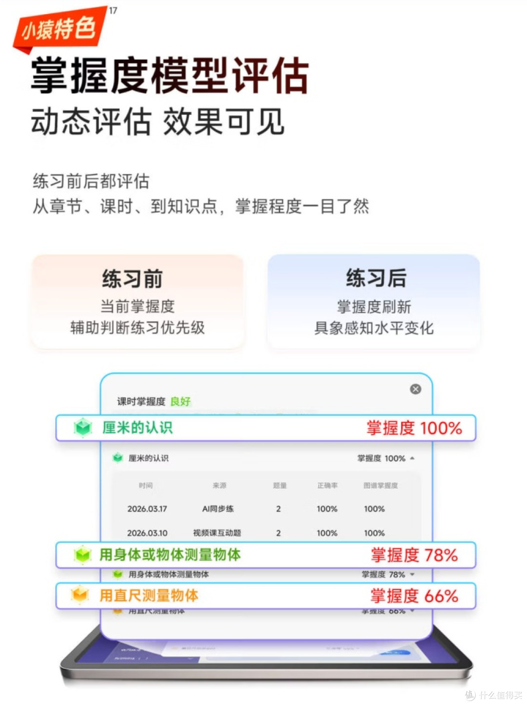 初中暑假同步预习学习机横评|适配教材同步,搞定全科提前学