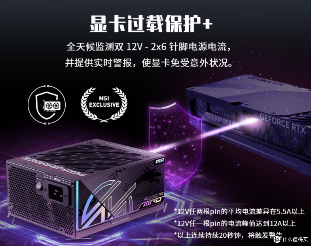 高端显卡守护神,微星MPG AI1300TS PCIE5 月神钛金牌电源实测