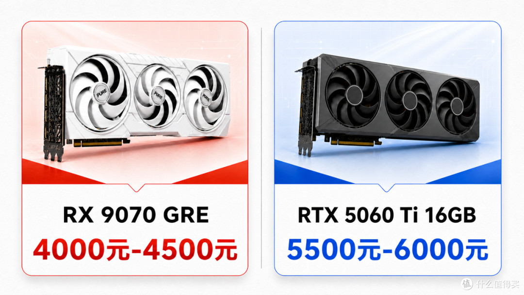 N卡叒涨价:性能领先25%的RX 9070 GRE反而便宜1000多