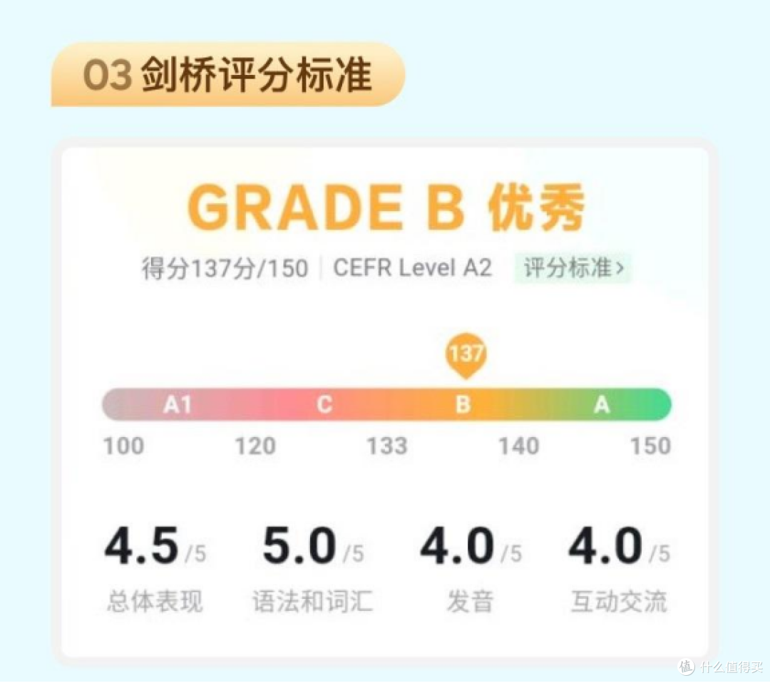 AI学习机值得买吗?瑞信、小度、万利达学习机怎么选一次说清