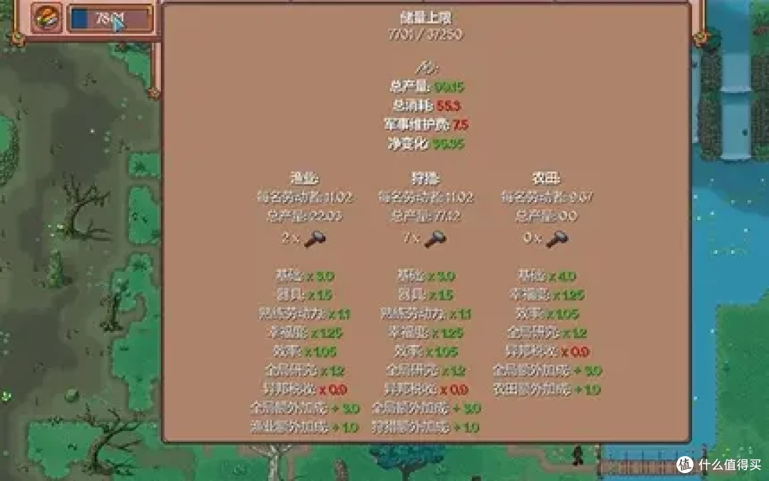 谁也别想阻止我打造一座财富之城 我要成为《放置领主》